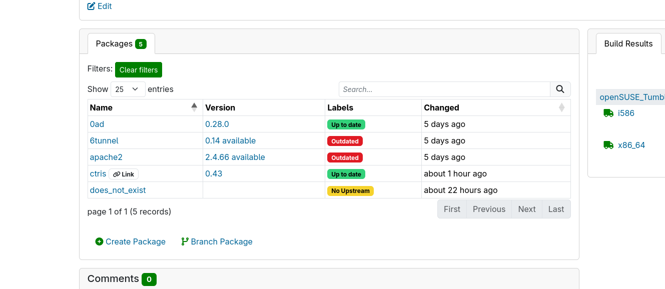Screenshot of the labels